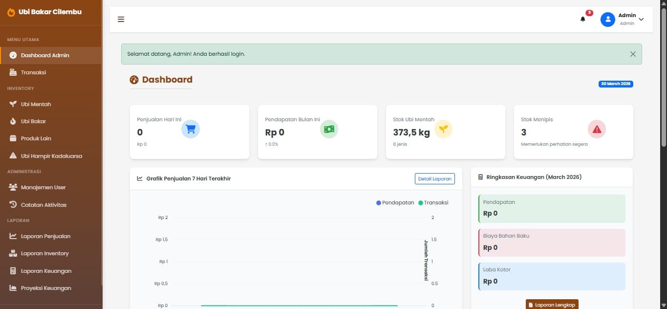 Screenshot Ubi Bakar Cilembu